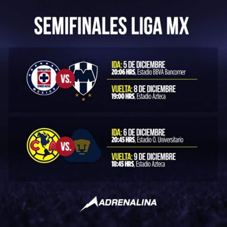 Conoce las fechas y horarios de las semifinales en la Liga MX