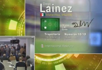 Presentación de Diego Lainez con el Betis