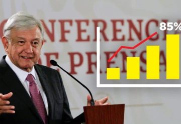 Logra AMLO el 85% de aprobación a tres meses de su gobierno