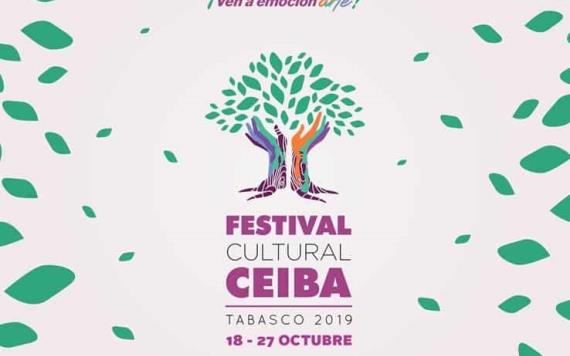 Programa del Festival Cultural CEIBA 2019 / 2da parte