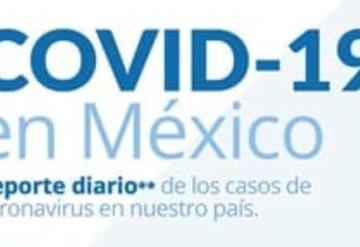 Suman 12 las defunciones por Covid-19 en México