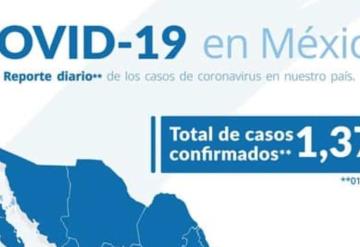 Asciende a mil 378 casos de COVID-19 en México