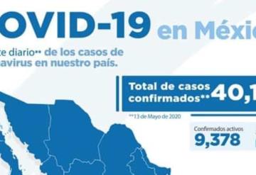 Aumentan los casos de COVID-19 en México