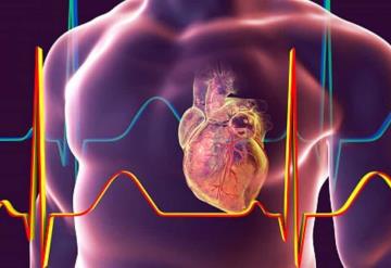 Síntomas y señales de insuficiencia cardiaca