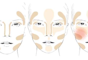 ¿Cómo hacer contouring en cara redonda?