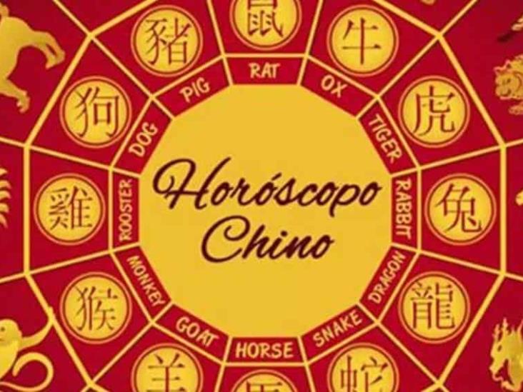 Qué animal soy según el Horóscopo Chino?