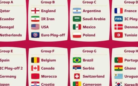 Así quedaron los grupos para el Mundial Qatar 2022