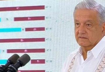 El Fonden era un programa podrido, recuerda López Obrador