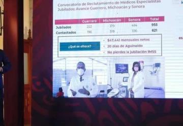 Zoé Robledo realiza informes de los avances del IMSS-Bienestar