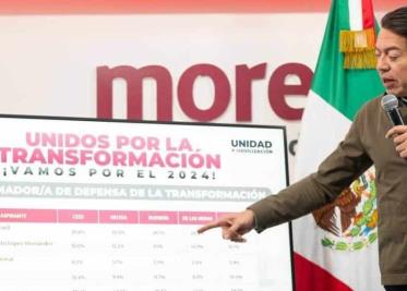 Ricardo Monreal promueve “cicatrización interna” en Morena para evitar fractura