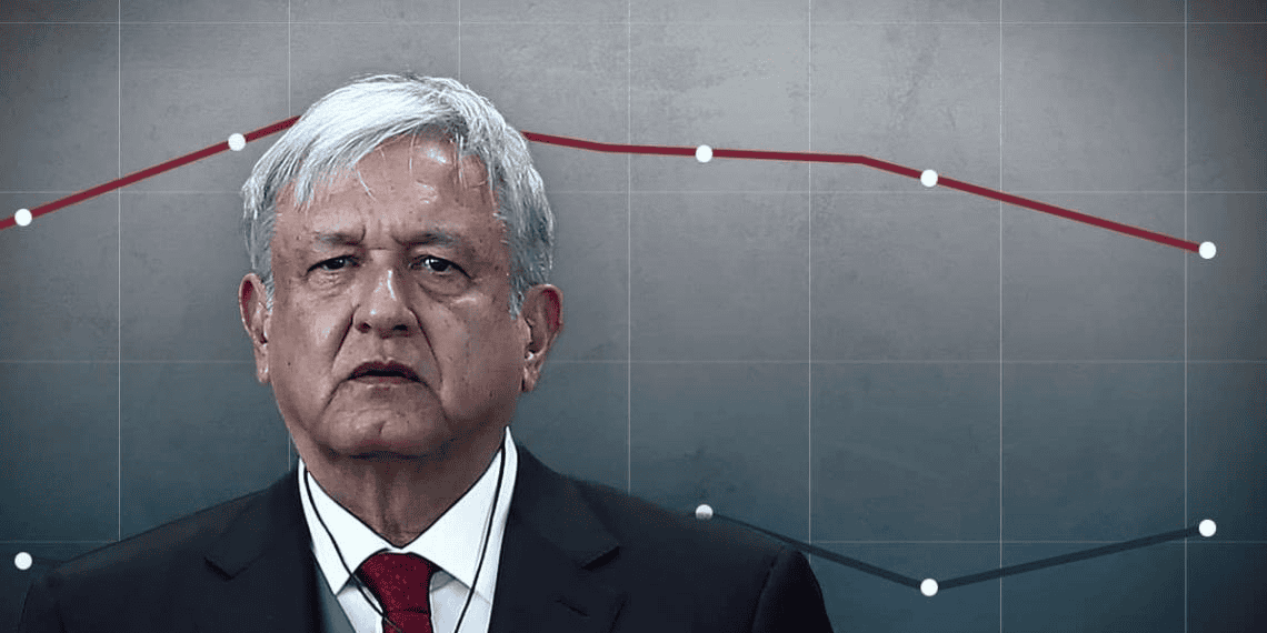 La aprobación de AMLO durante su sexenio ¿Con cuánto cerrará?