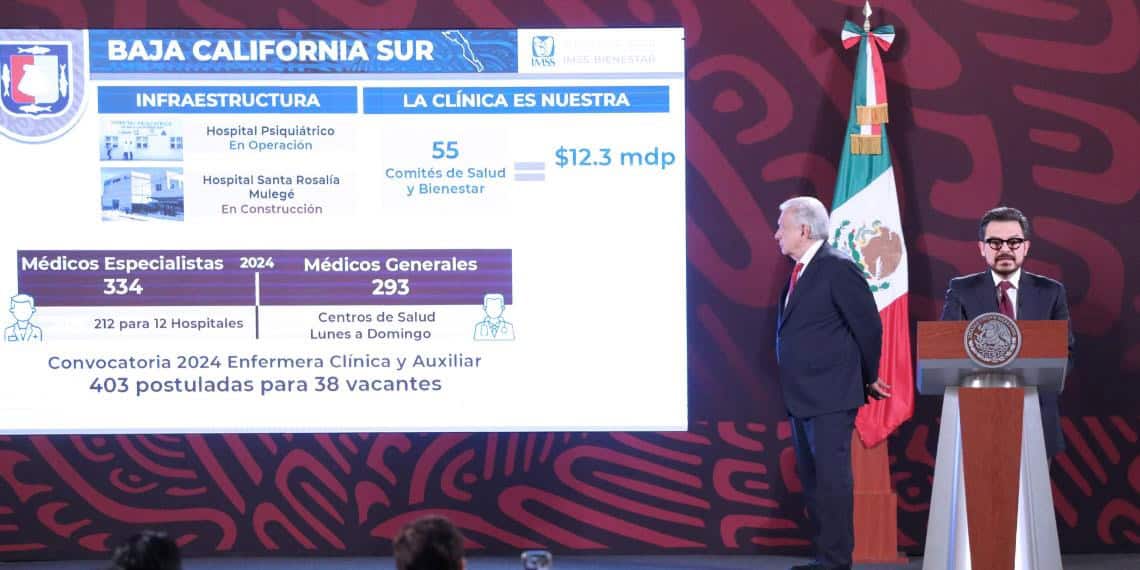 IMSS-Bienestar apoyo en 23 estados con construcciones y contrataciones